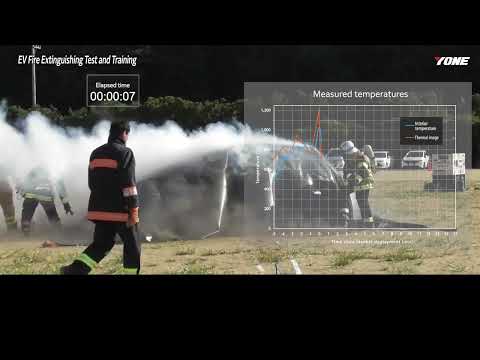 Car Pro X Heavy-Duty Fire Blanket (Reusable up to 30x for Firefighters) 20x26 ft / 66.14 lbs